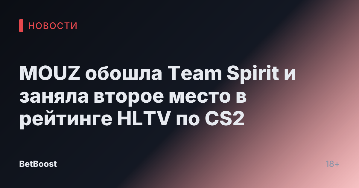 MOUZ обошла Team Spirit и заняла второе место в рейтинге HLTV по CS2