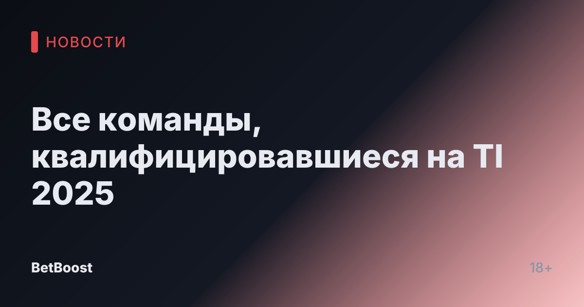 Все команды, квалифицировавшиеся на TI 2025