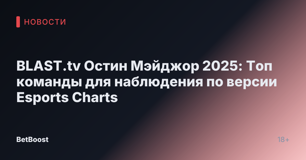 BLAST.tv Остин Мэйджор 2025: Топ команды для наблюдения по версии Esports Charts