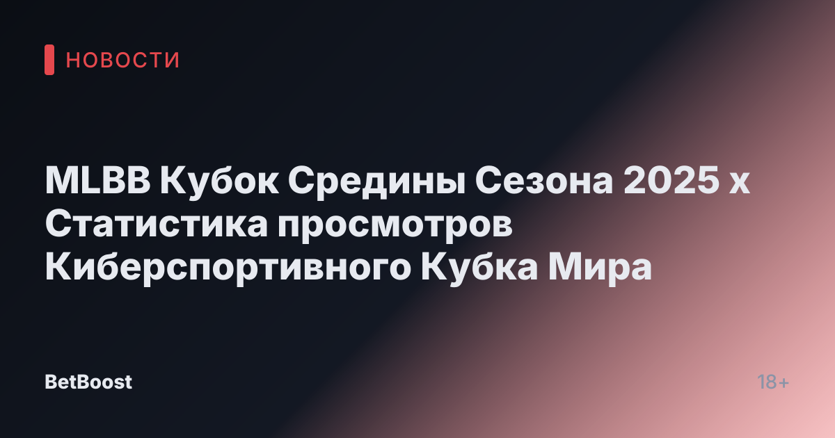 MLBB Кубок Средины Сезона 2025 x Статистика просмотров Киберспортивного Кубка Мира