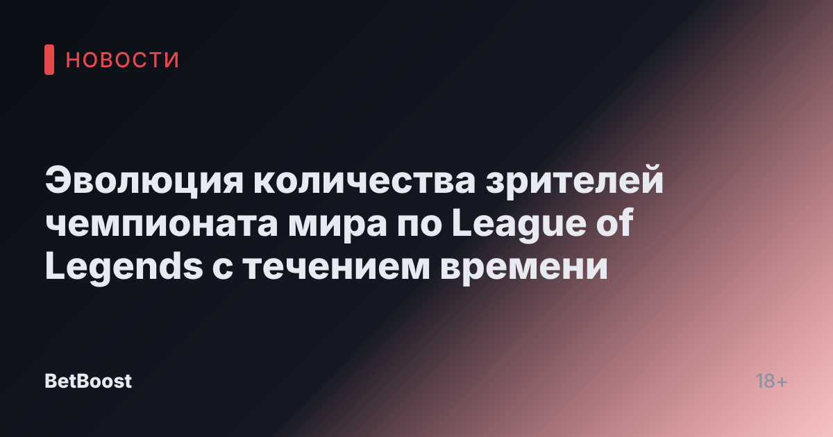 Эволюция количества зрителей чемпионата мира по League of Legends с течением времени