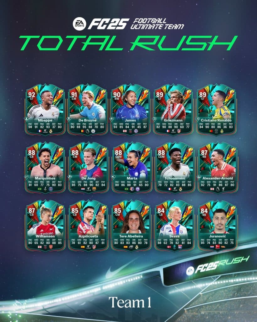 Промо Total Rush в EA FC 25